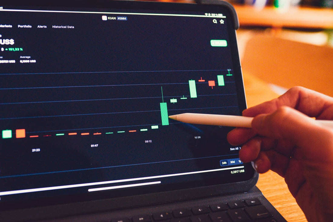 Explaining 34 Trading Candlestick Chart Patterns